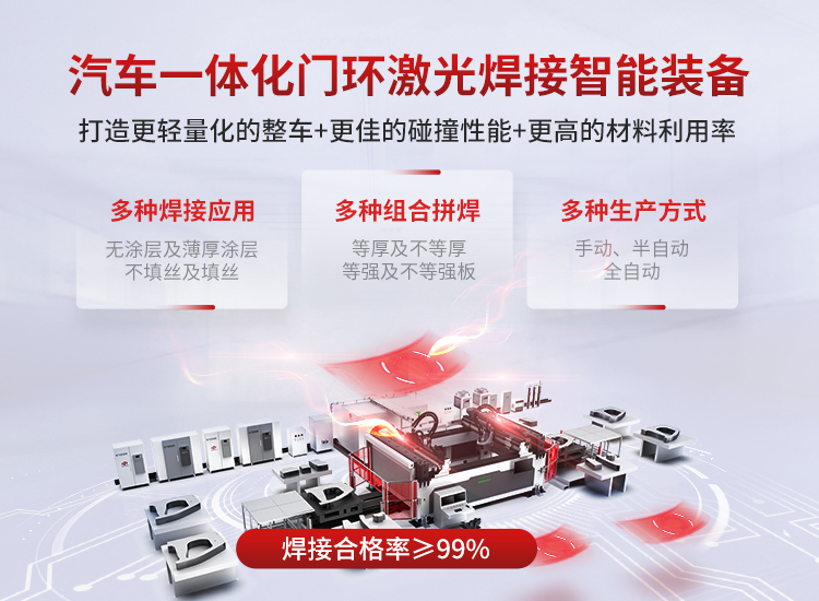 汽車門環加工神器--激光拼焊！
